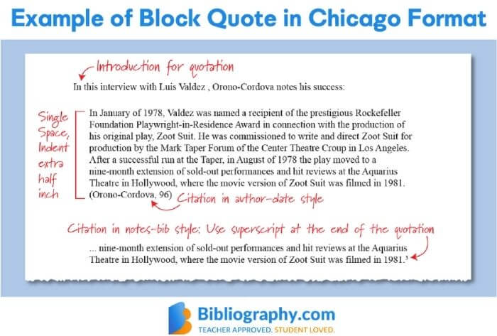 Chicago style citation to cite a speech