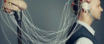 How to Block Mind Reading Technology