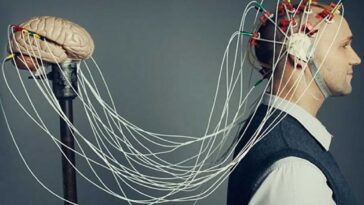 How to Block Mind Reading Technology