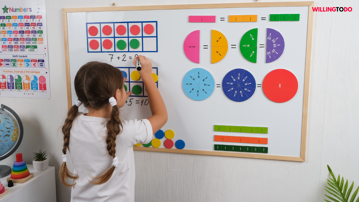 good study habits for kids